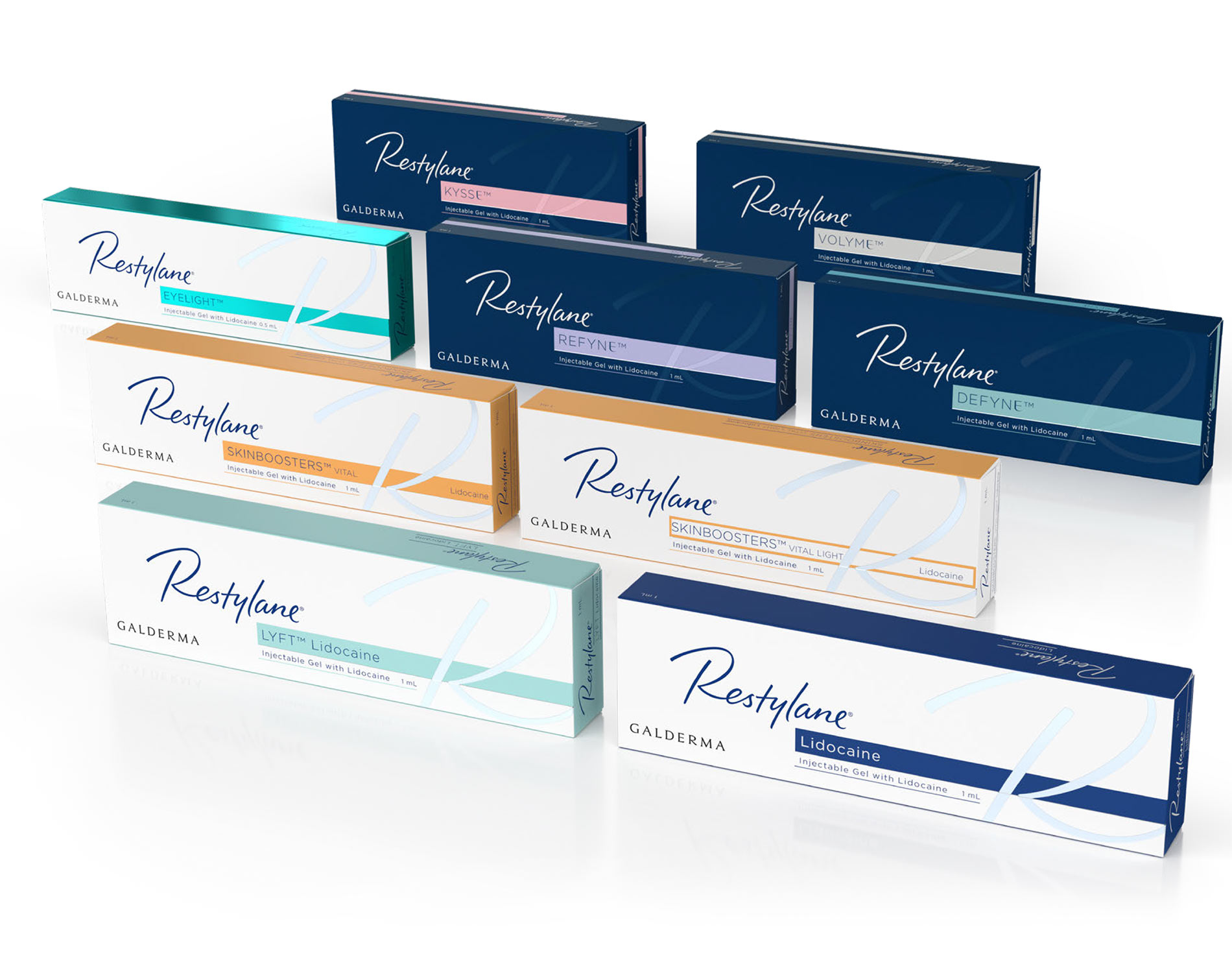 Restylane products
